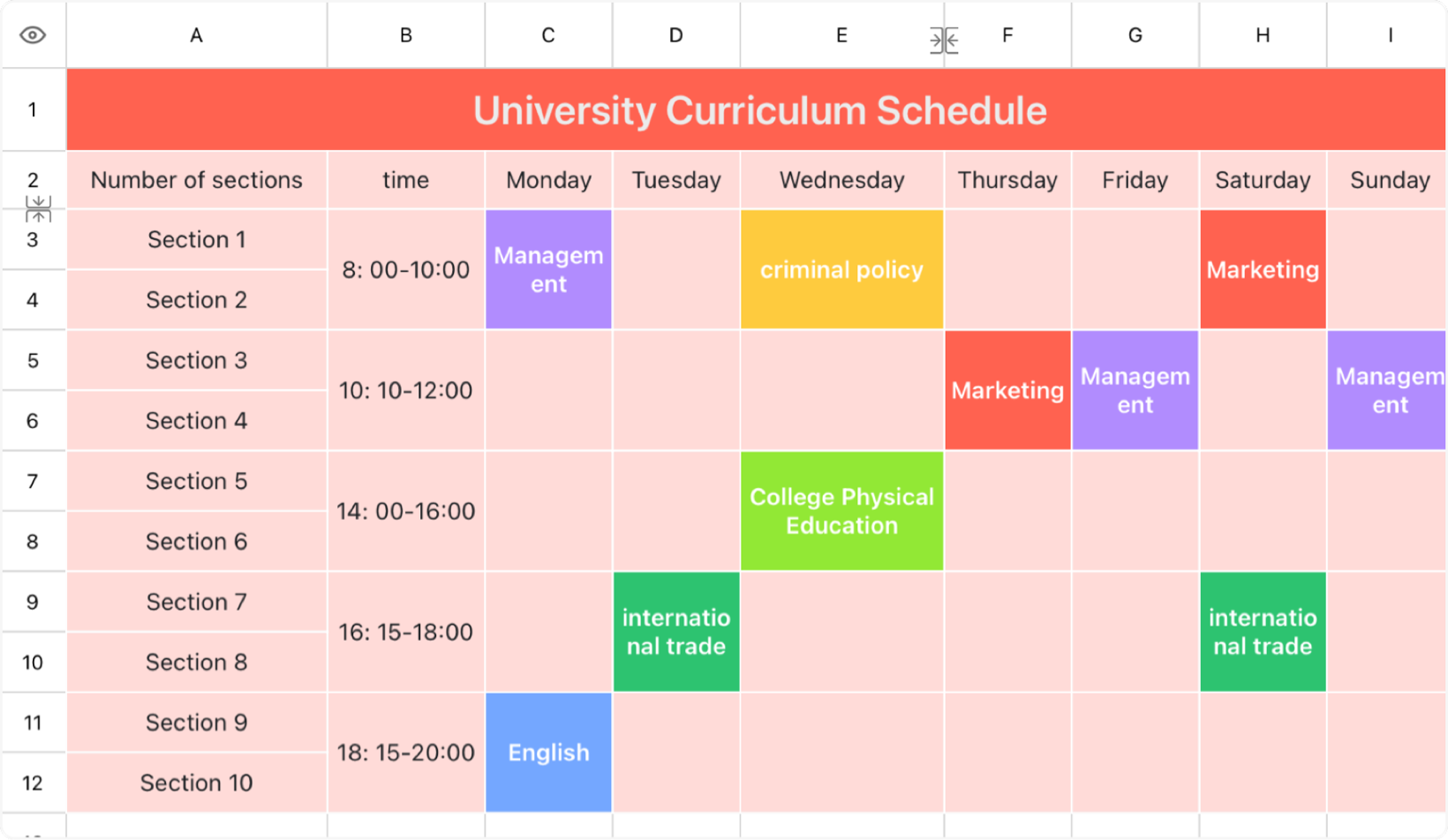 University curriculum 5 1